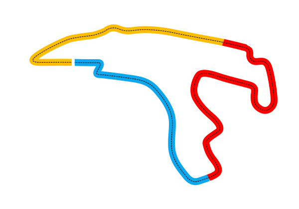Belgian Grand Prix 