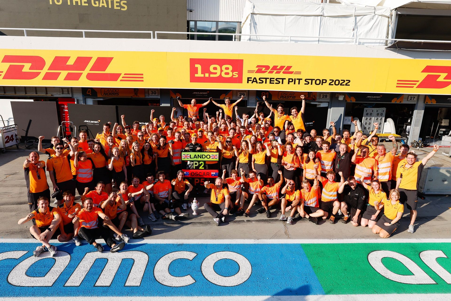 2023 Hungarian Grand Prix - race report