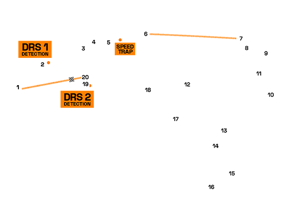 DRS