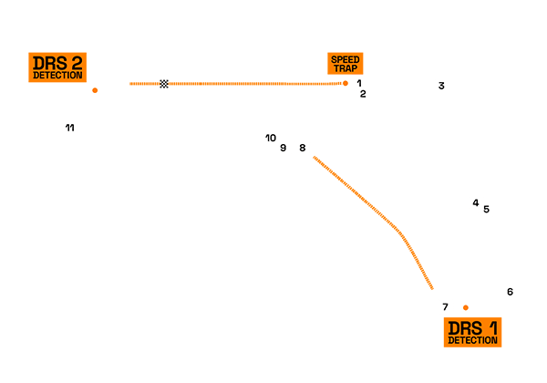 DRS