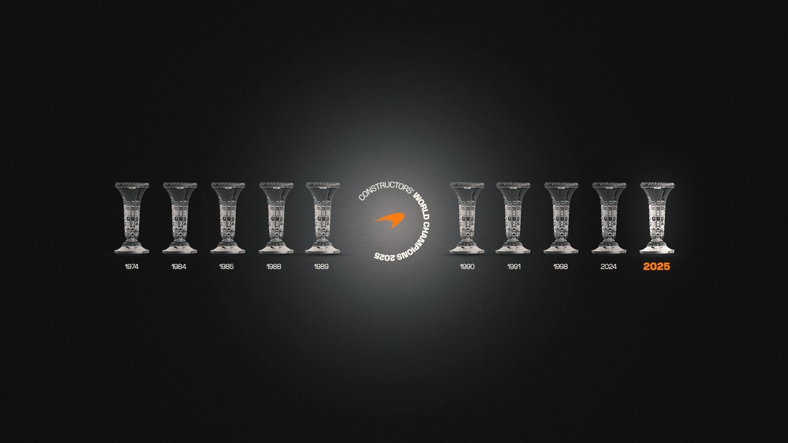 Championship trophies GFX