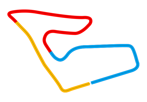 Styrian Grand Prix 