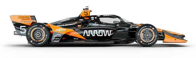 image:indyCar