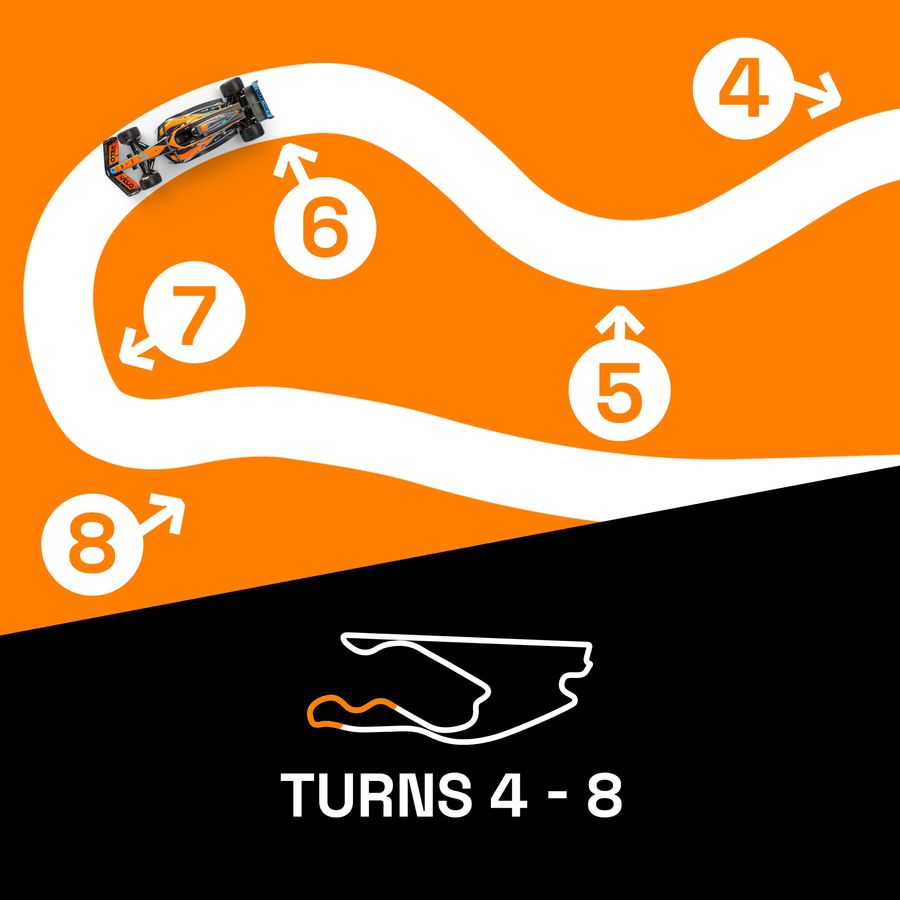 Miami F1 Circuit Guide: All about the youngest F1 track